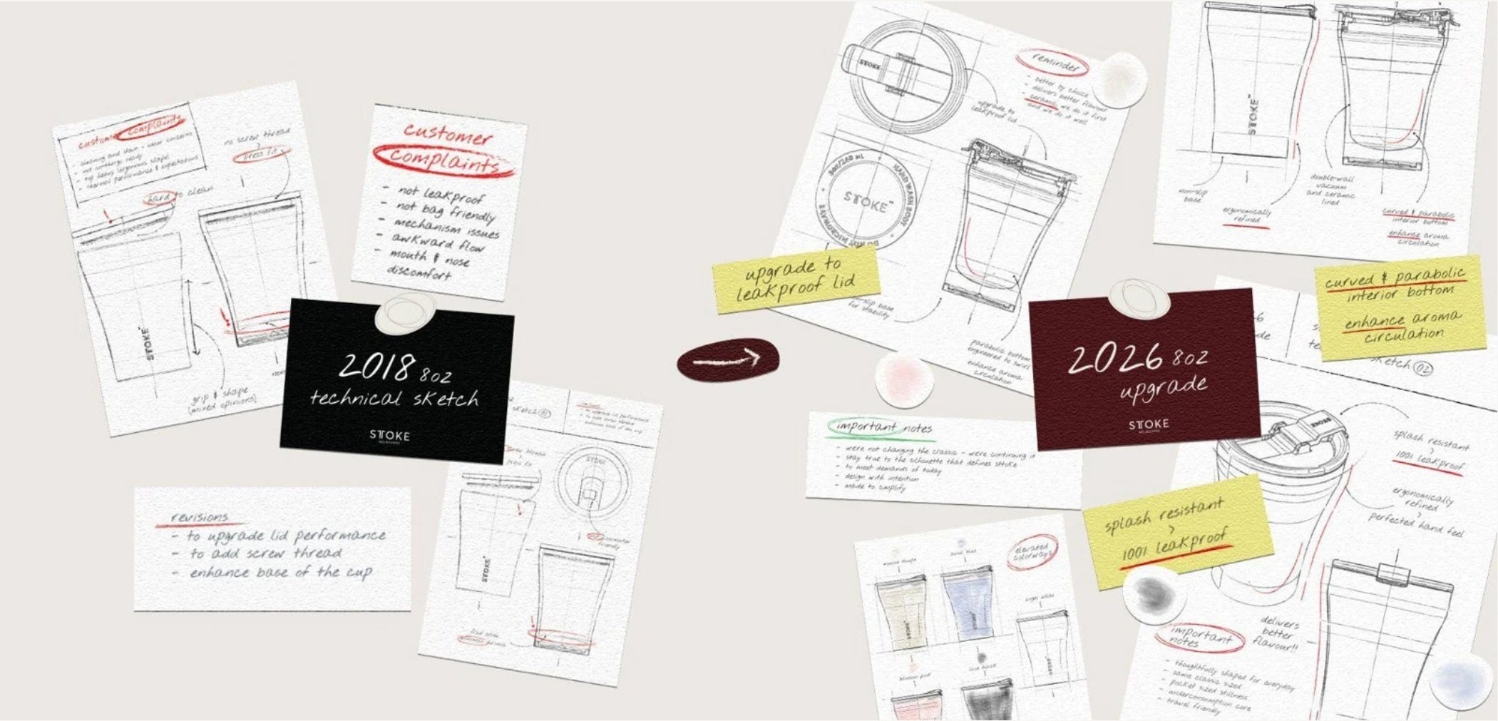 STTOKE product design sketches